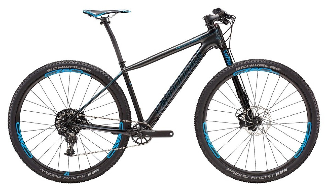 F-Si Carbon 2 29 (2016) 
F-Si Carbon 2 29 (2016)