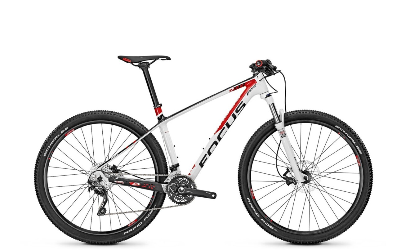 

RAVEN 29R 7.0 (2014)