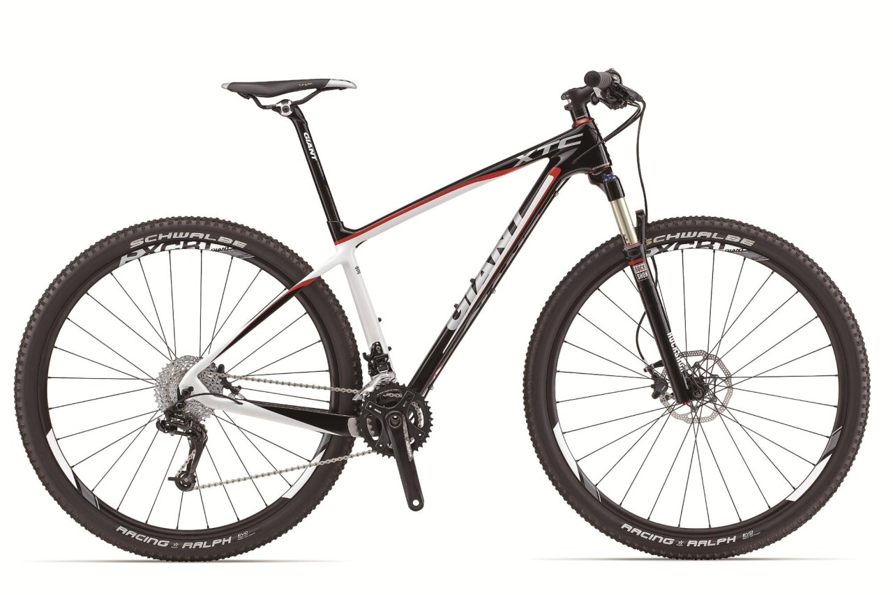 

Raven Rookie 24 (2013)