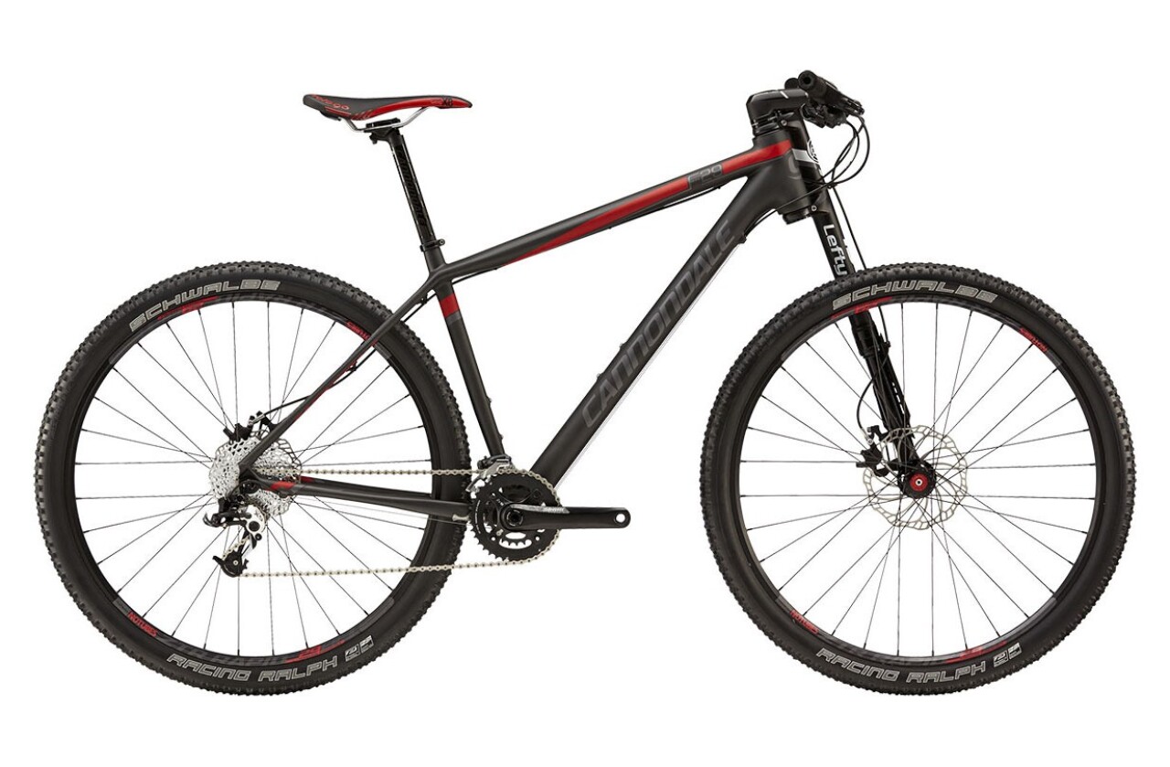 

F29 CARBON 3 (2015)