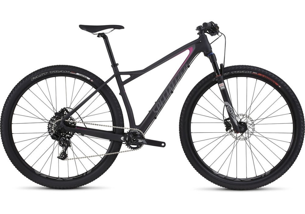 

Fate Comp Carbon 29 (2016)