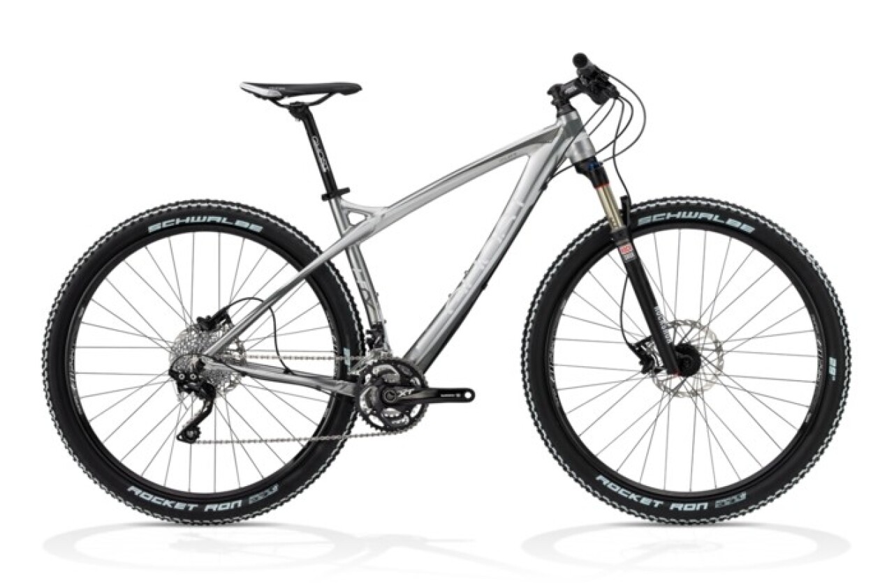 

HTX Actinum 2972 (2013)