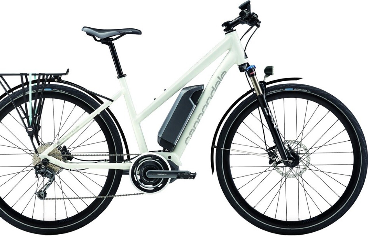 

Kinneto Women Equipped (2016)