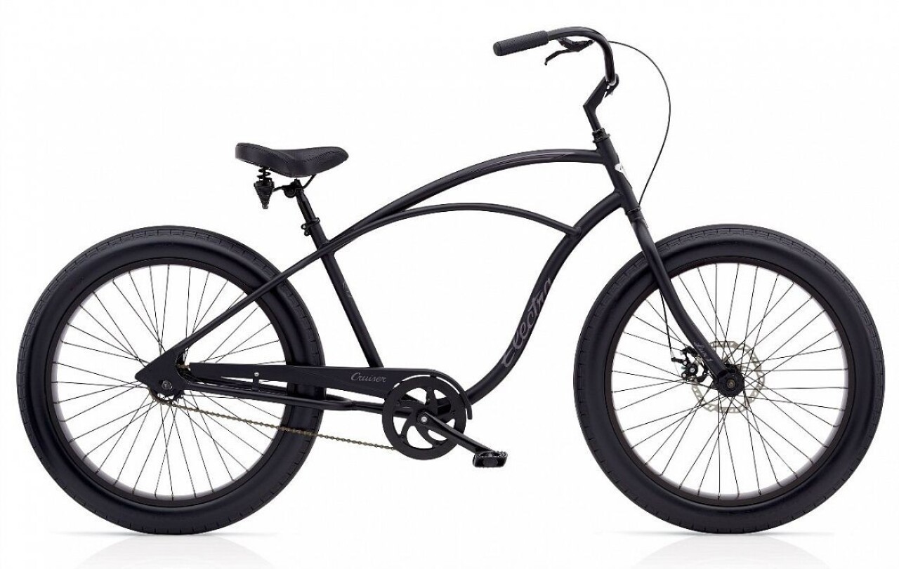 

Cruiser Lux Fat Tire 1 (2016)