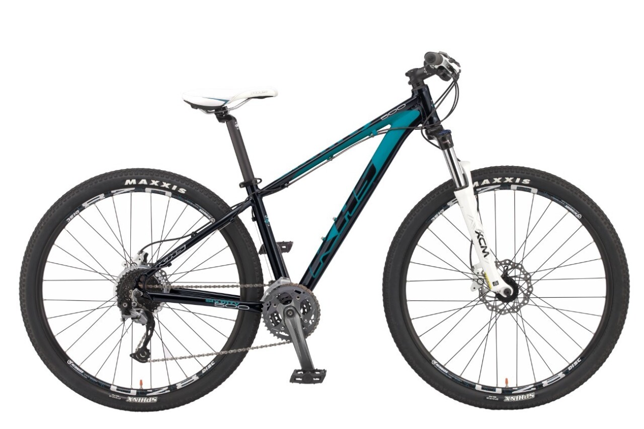 

SixFifty 500 Ladies (2016)