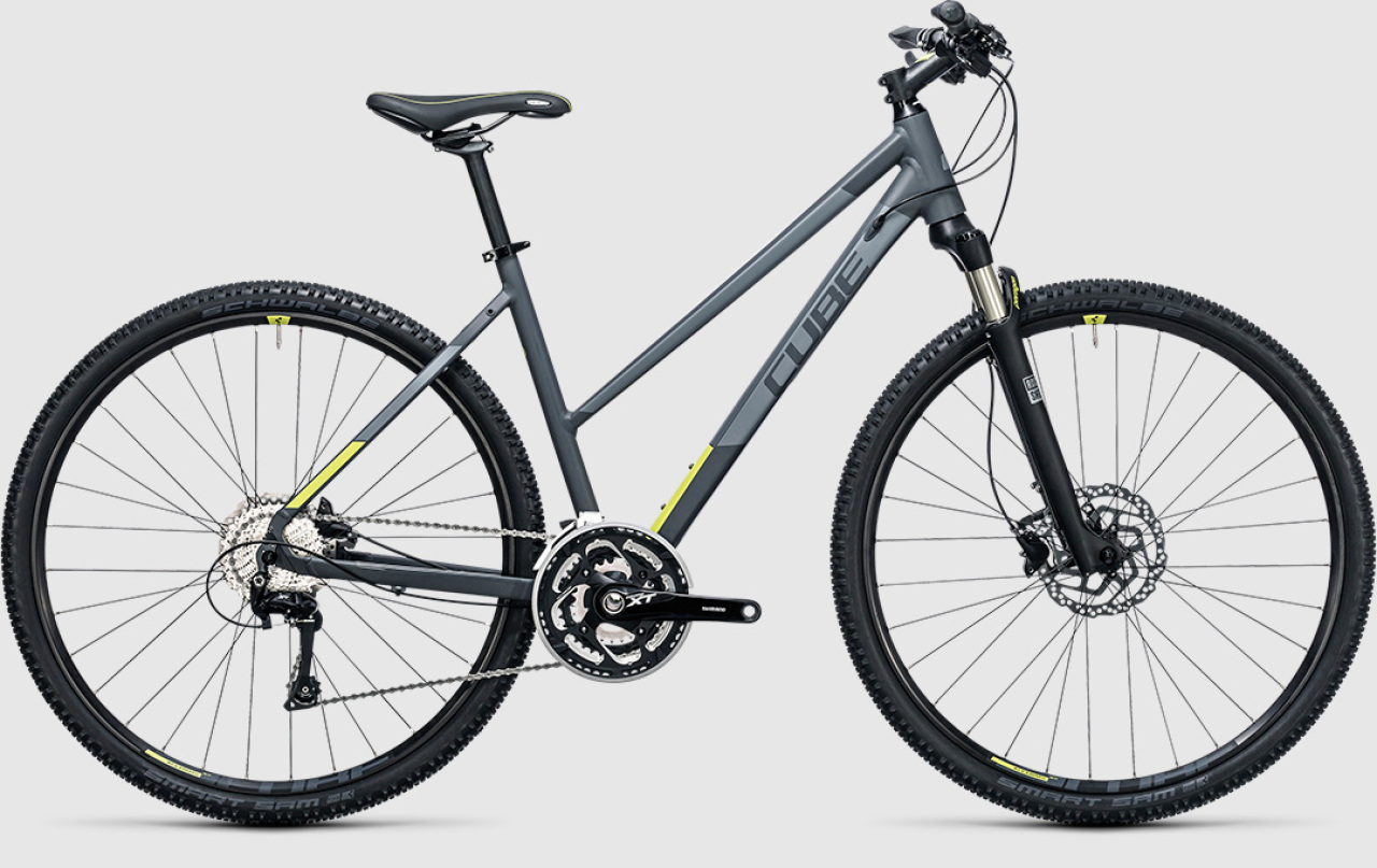

Cross Pro W (2017)