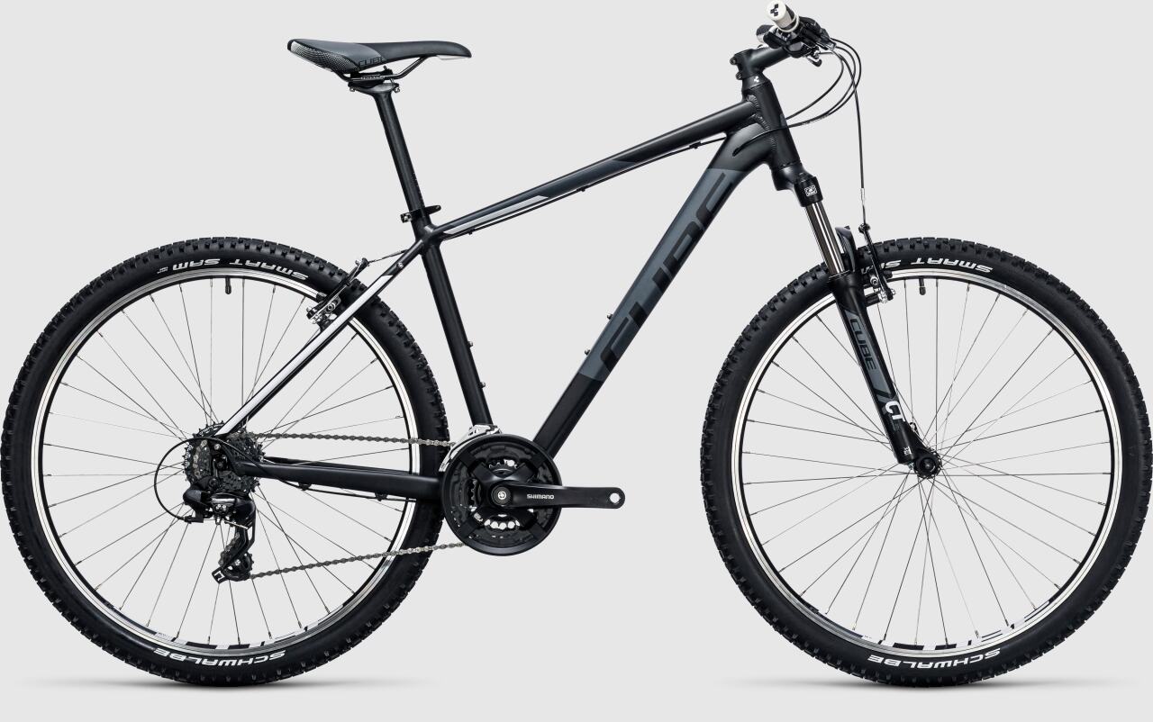

Aim 27.5 (2017)