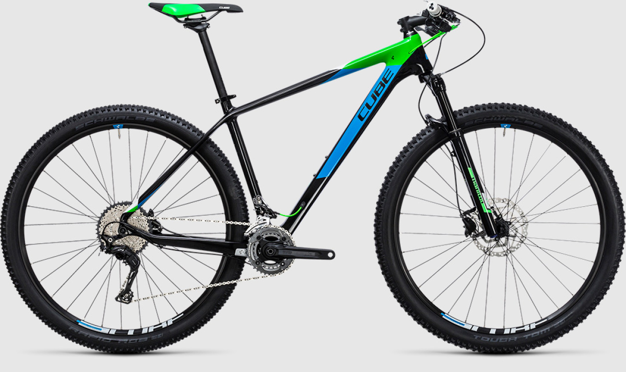 

Reaction GTC 27.5 (2017)