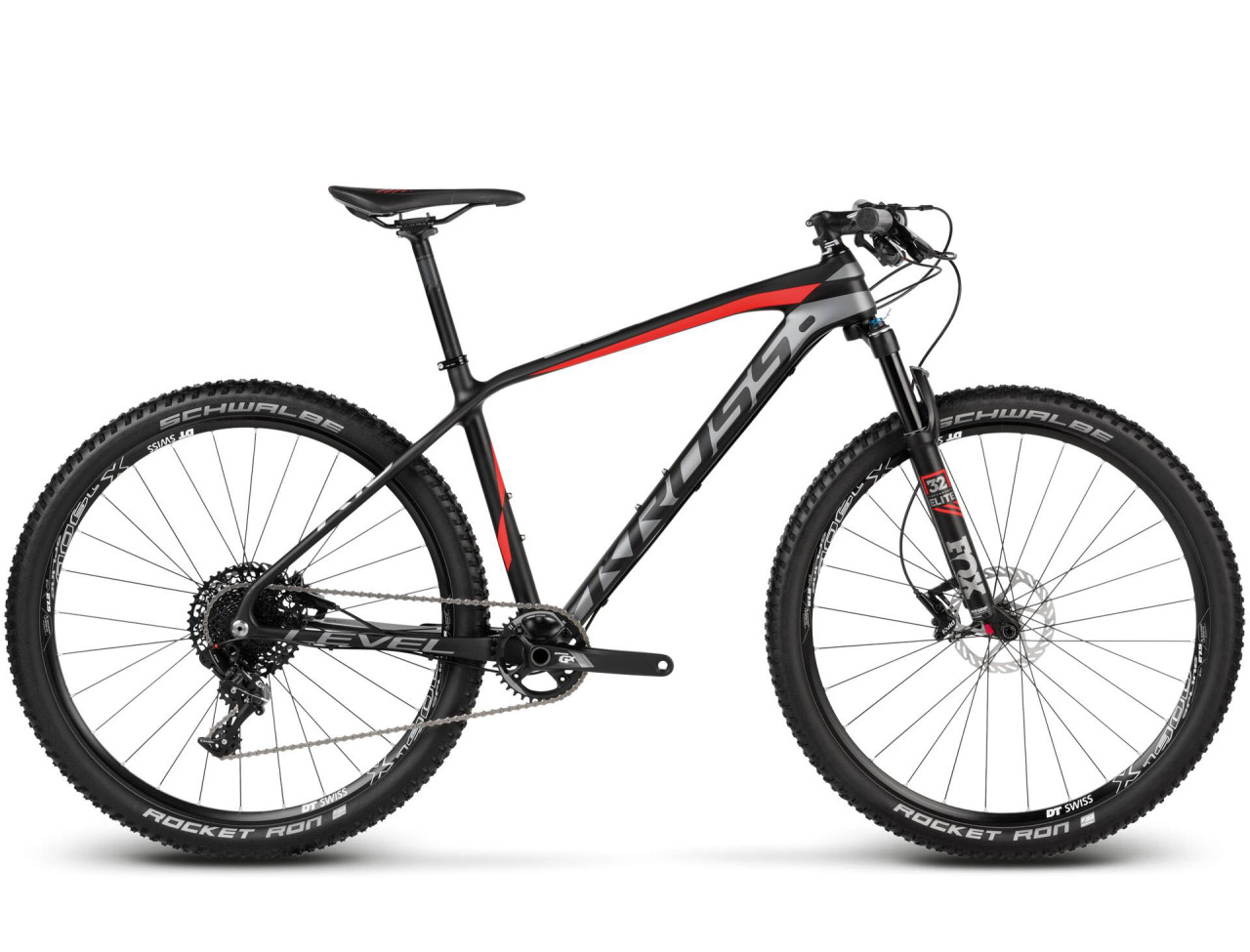 

Level R10 (2017)