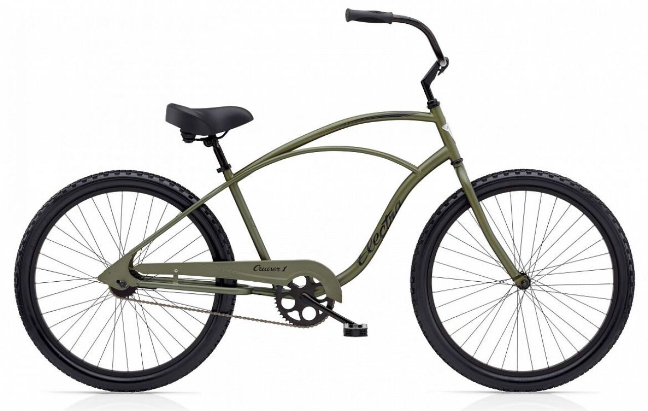 

Cruiser 3i (2017)