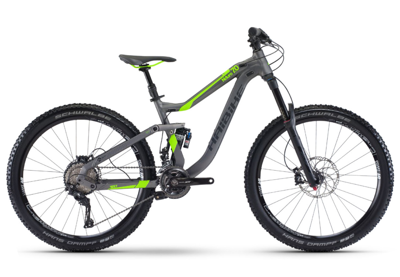 

Seet Nduro 7.0 (2017)