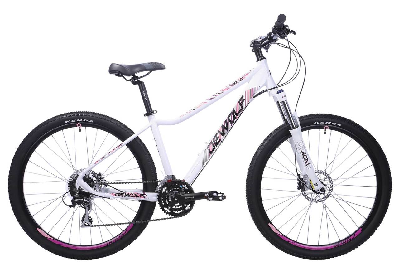 

TRX 150 (2017)
