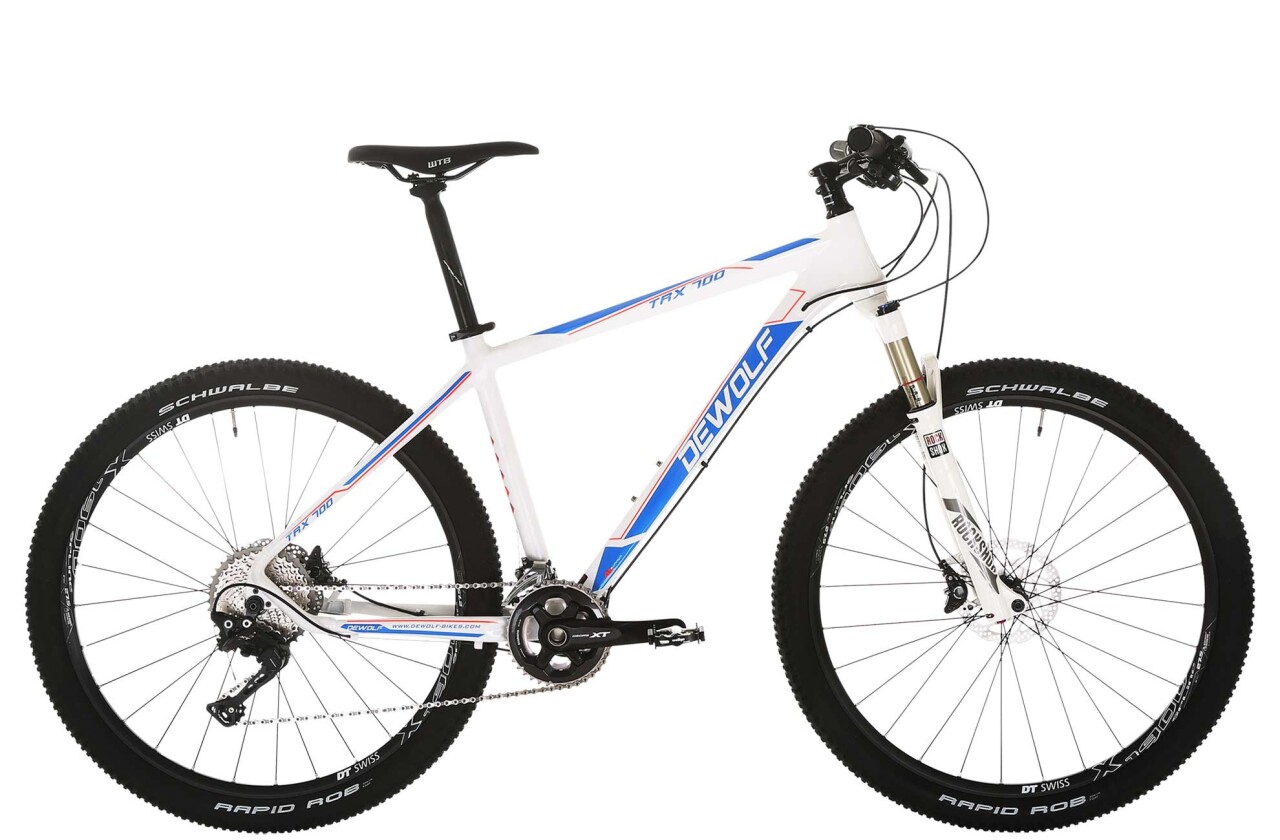 

TRX 700 (2018)