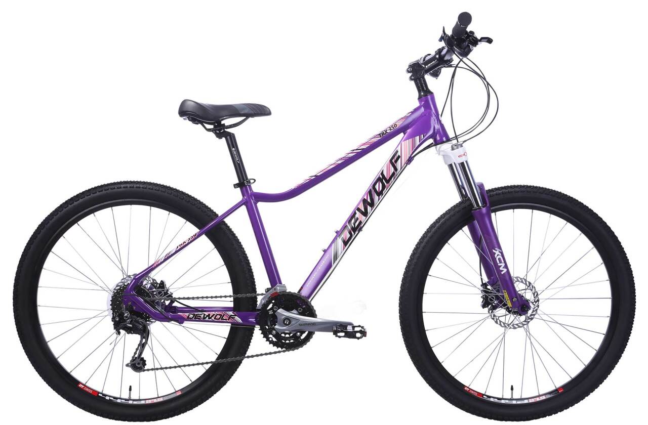 

TRX 350 (2018)
