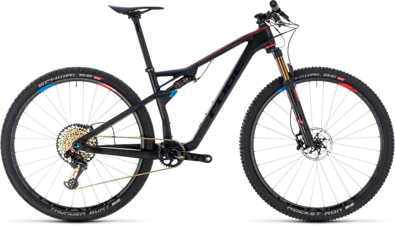 

AMS 100 C:68 SLT 29 (2018)