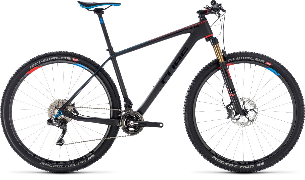 

Elite C:68 SLT (2018)