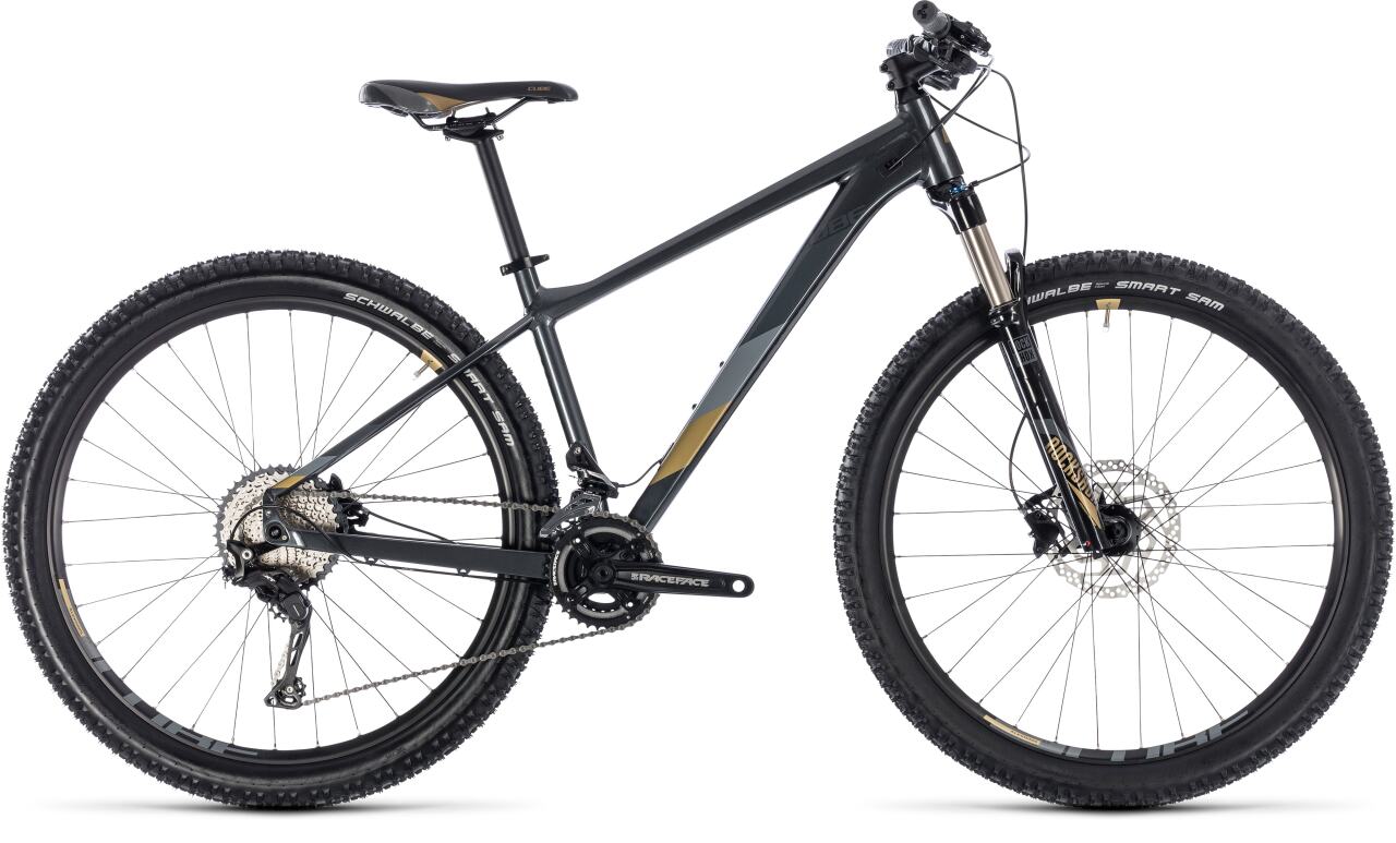 

Access WS SL 29 (2018)