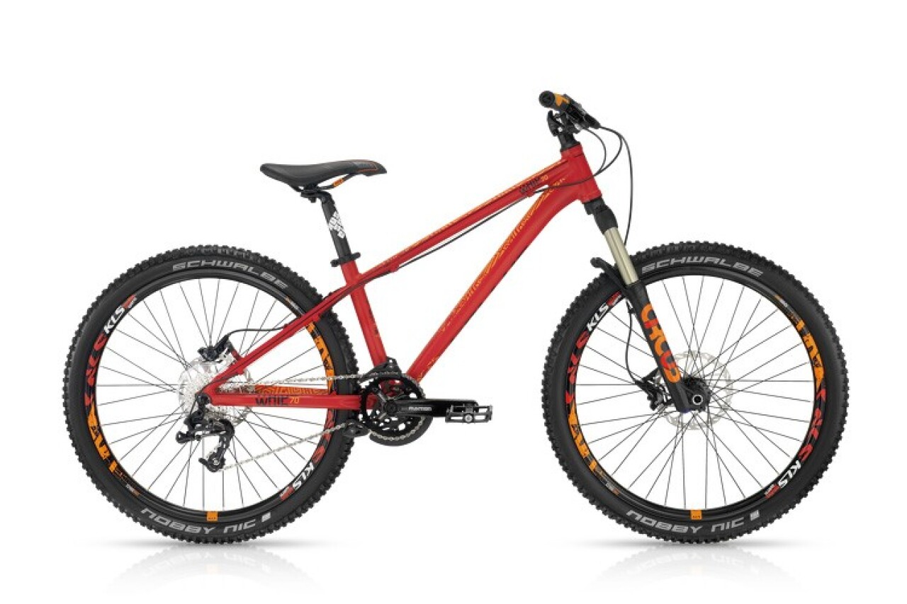 

WHIP 70 (2016)