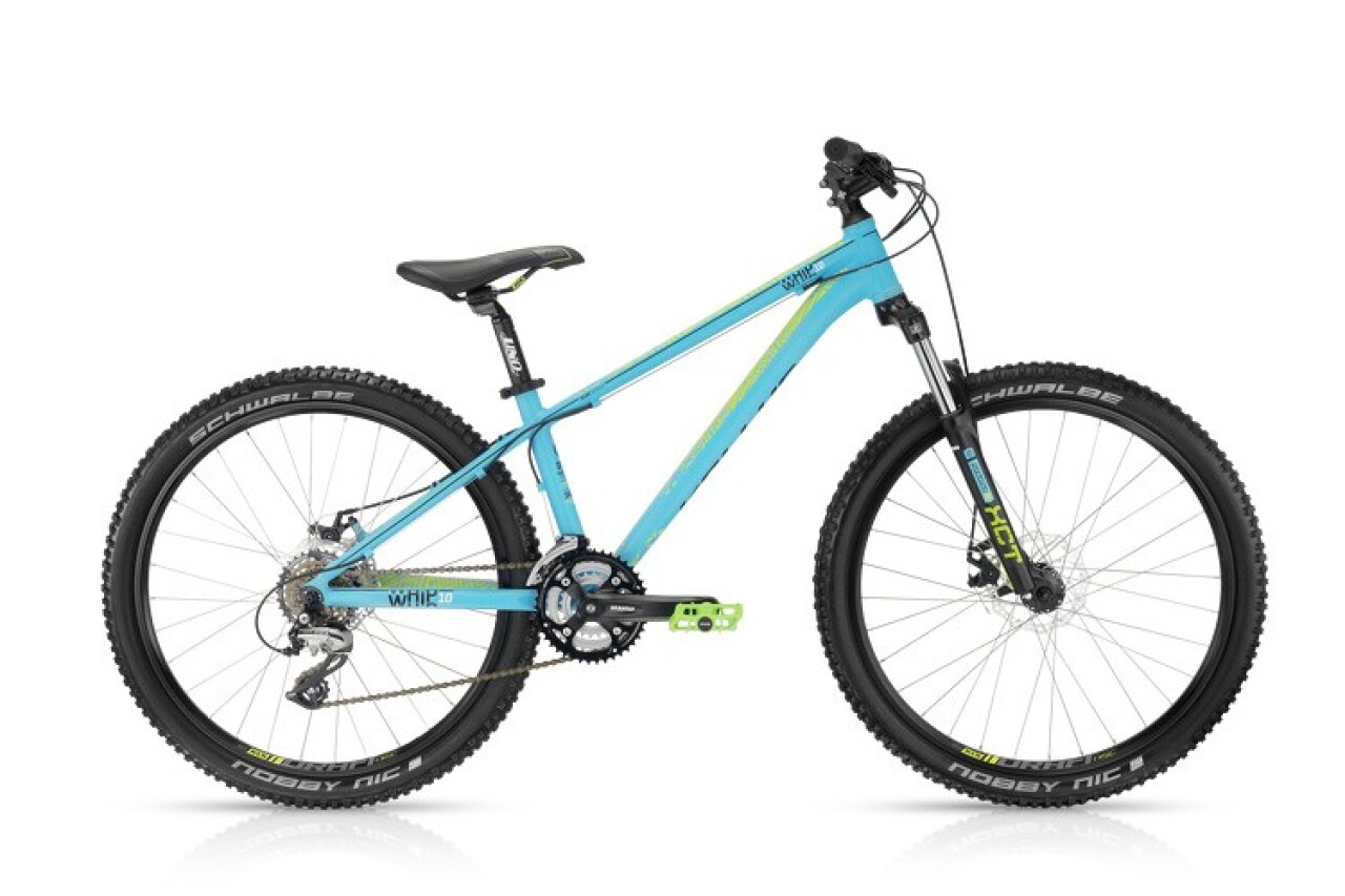 

WHIP 10 (2016)