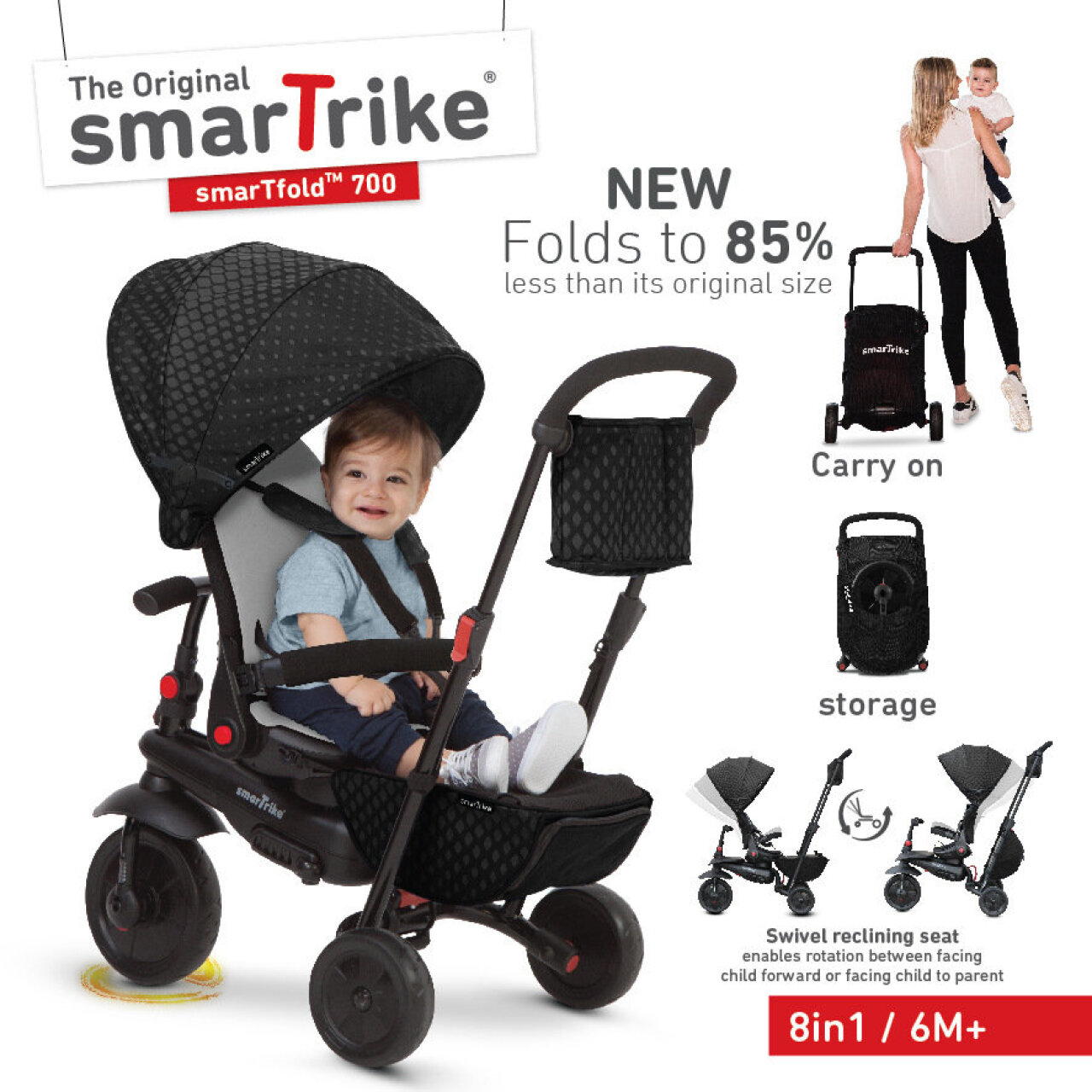 

SmarTfold 700 (2018)