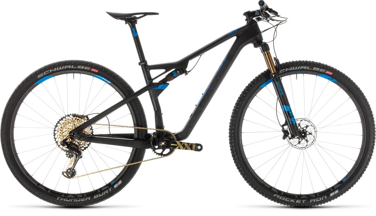 

AMS 100 C:68 SLT 29 (2019)