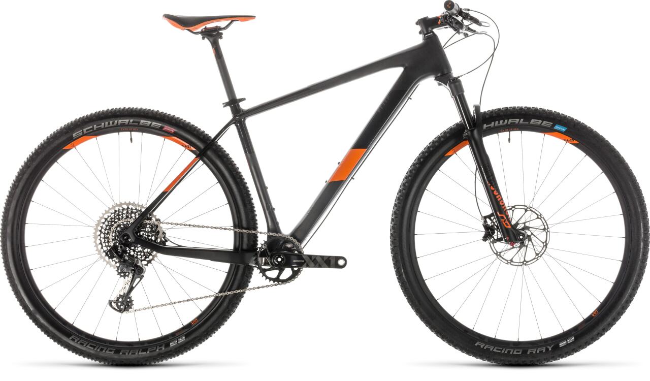 

Elite C:62 Race (2019)