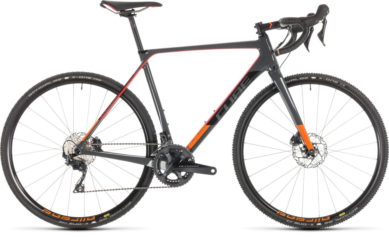 

Cross Race C:62 Pro (2019)