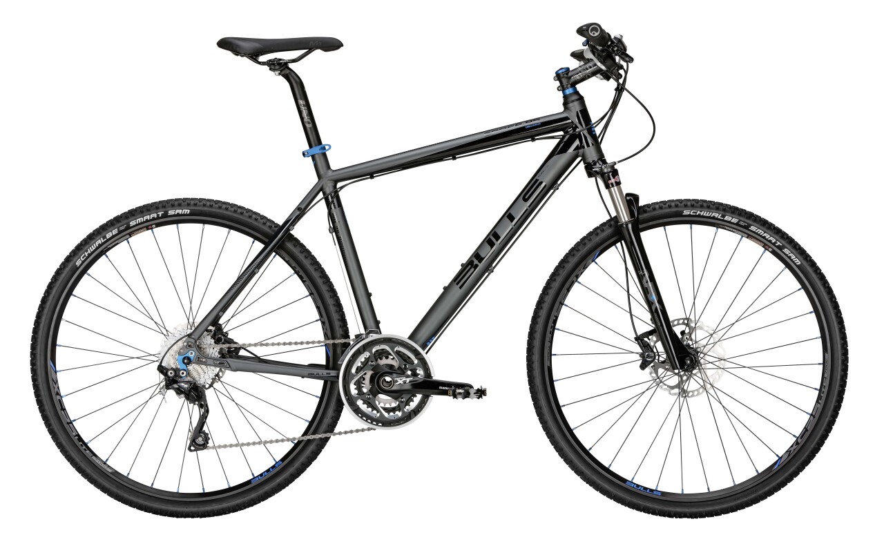 

Cross RS (2015)