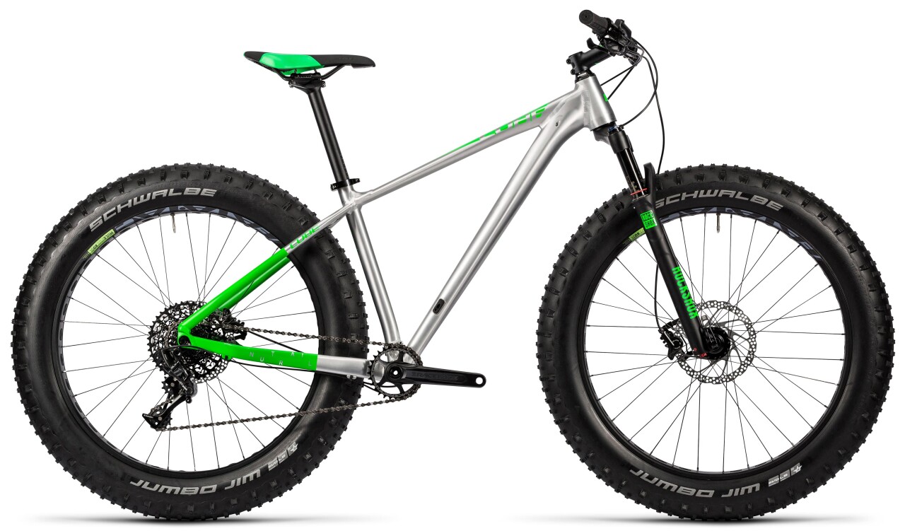 

Nutrail Pro (2016)