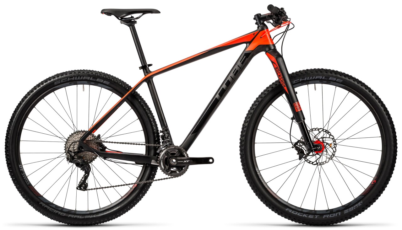 

Reaction GTC SLT 29 (2016)