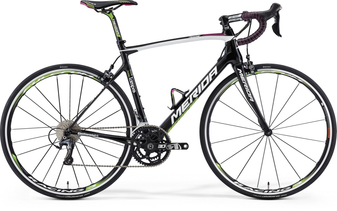 

RIDE 7000 (2015)